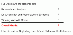 The basis for the grades assigned below to NIMF is included in the Fact Sheet. ESRB blog post. 