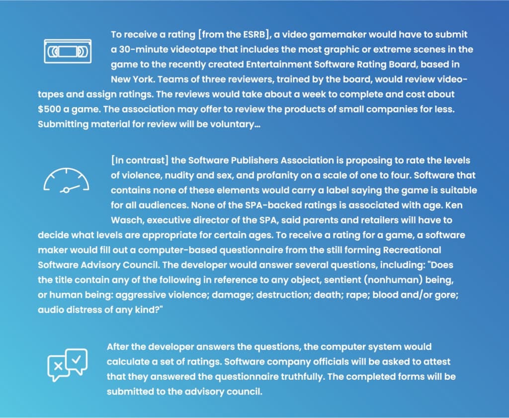 On September 16, 1994, the ESRB opened its doors and started to assign ratings.
